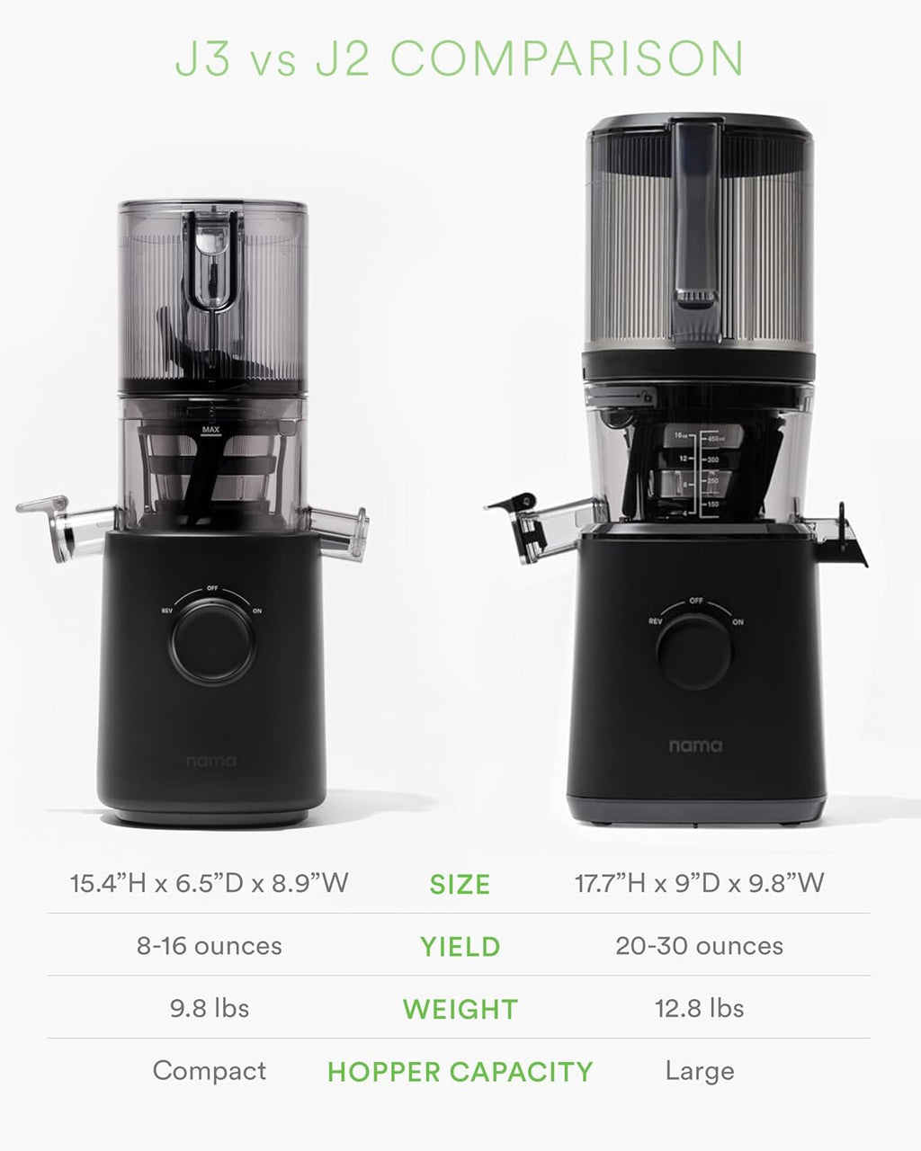 J2 - Cold Press Juicer - Hands-Free - Black | Wide Mouth Hopper fits a whole recipe - Zero Waste Masticating - High