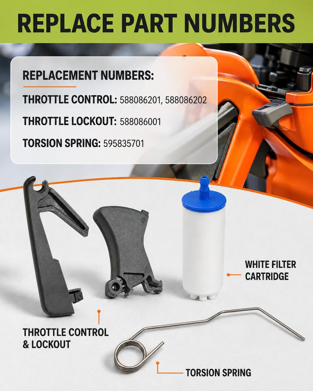 Sibavexon Throttle Trigger Kit Compatible with Husqvarna K760 K770