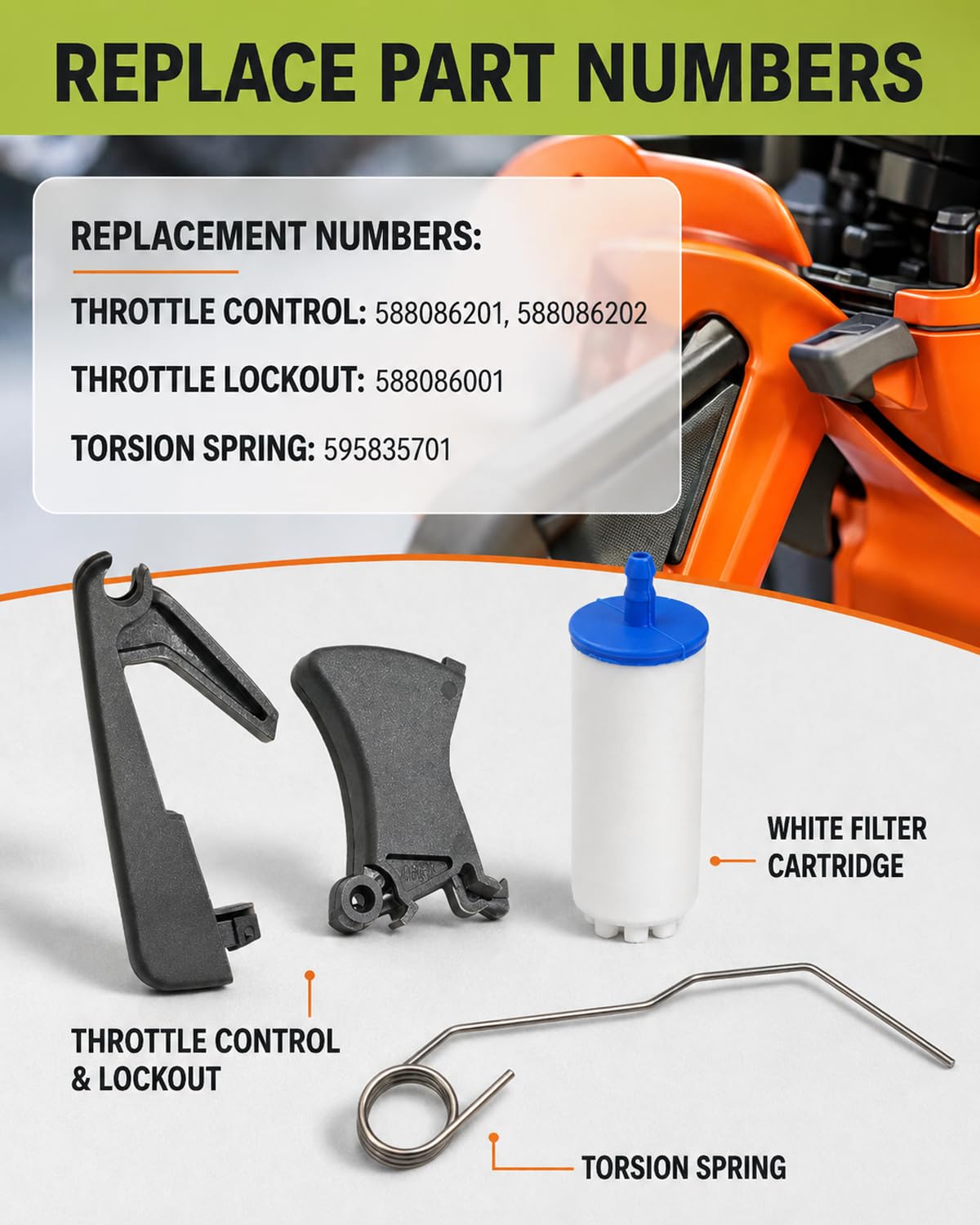 Sibavexon Throttle Trigger Kit Compatible with Husqvarna K760 K770
