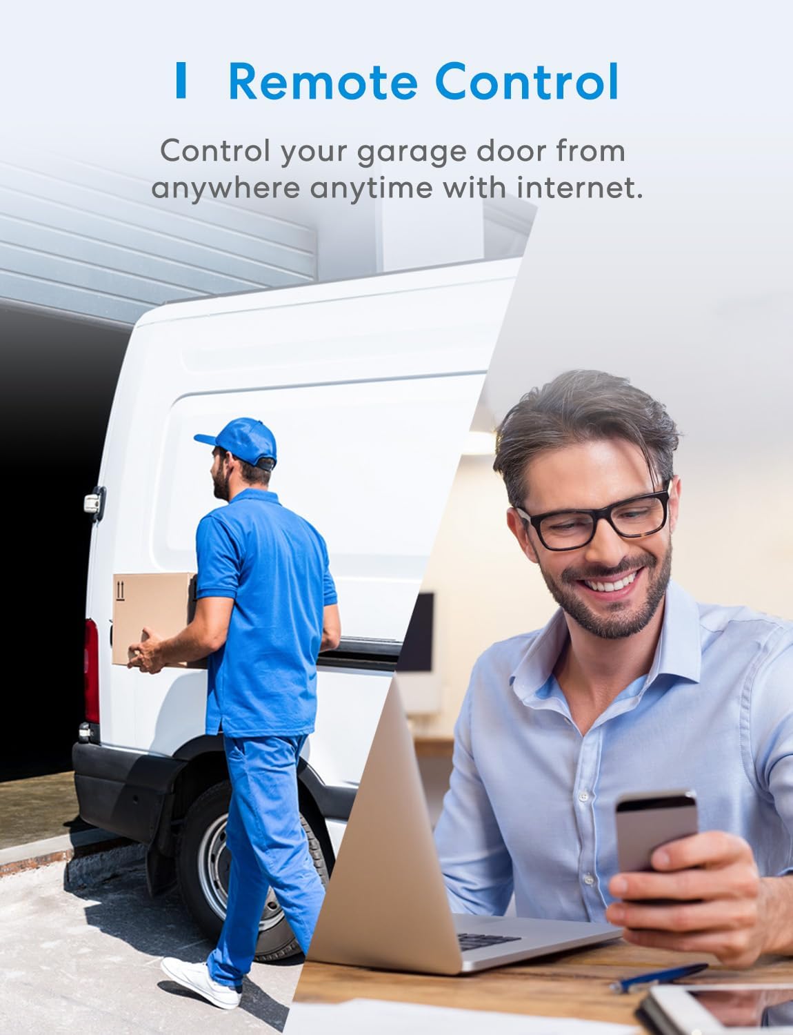 Smart Garage Door Opener Remote Compatible with Alexa and Google | App and Voice Control, Compatible with