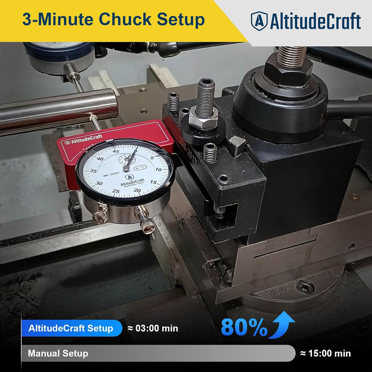 Lathe Tool Post Indicator Holder with .0005″ Dial Indicator