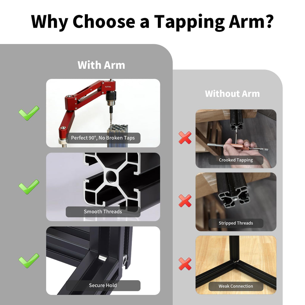 RUITOOL Desktop Tapping Arm, 90° Tap Guide Jig for Aluminum Extrusion