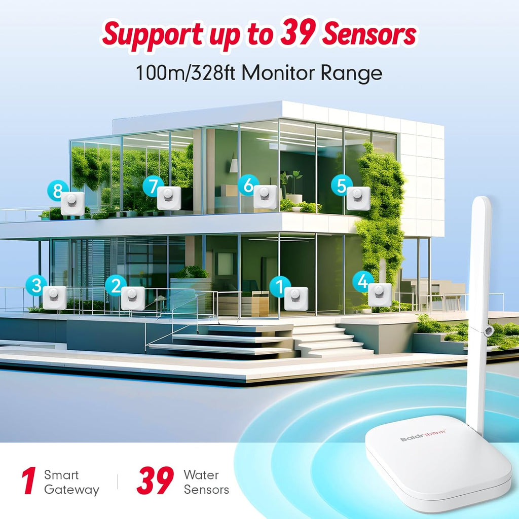 WiFi Water Leak Detector, Hub & Water Leak Sensor 3 Pack, Wireless Siren Alarm & Email & APP Push Notification