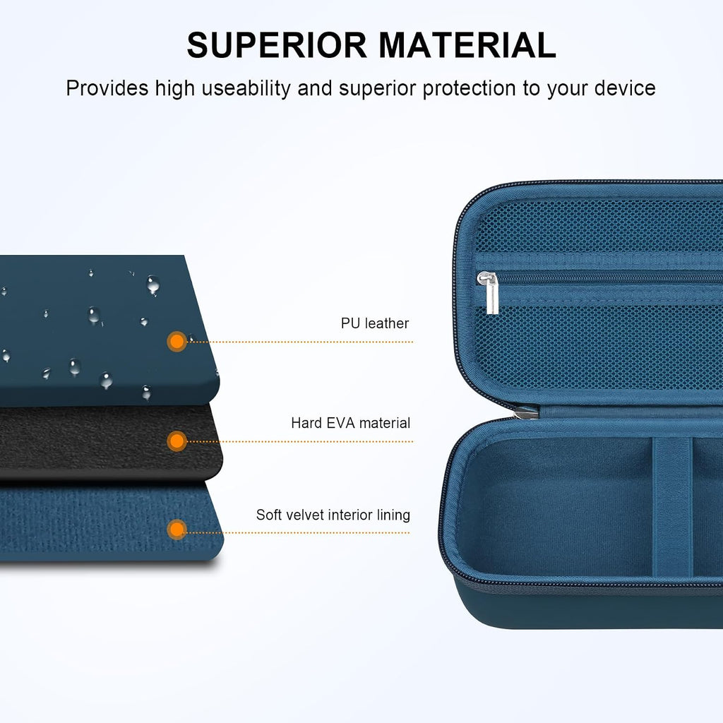 Elonbo Carrying Case for Portable Handheld Inhaler Nebulizer Machine, Blue+