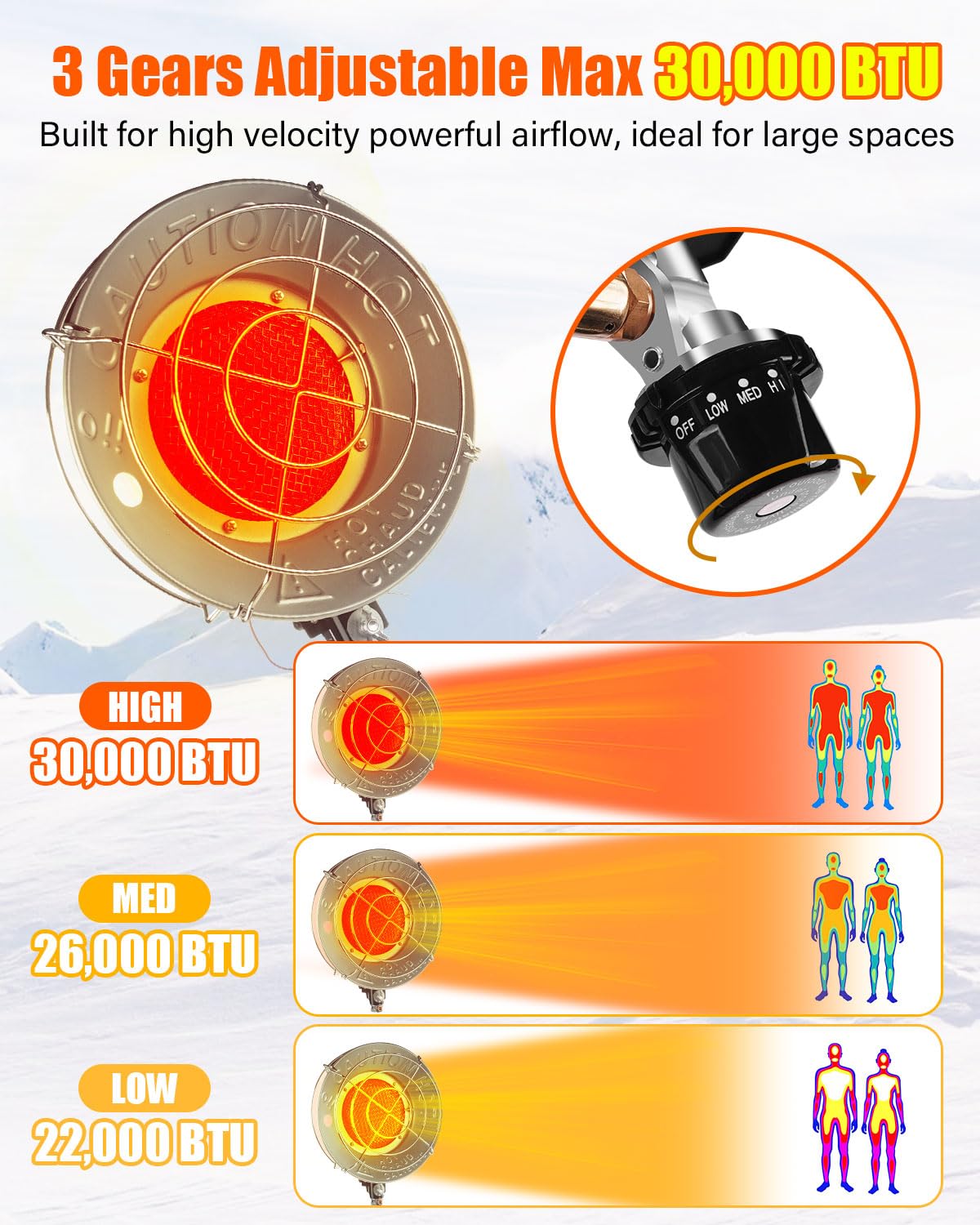 30000 BTU Portable Propane Heaters for Outdoor Use, Propane Tank Heater for Patio Camping Tent, Large Safe Space Heater