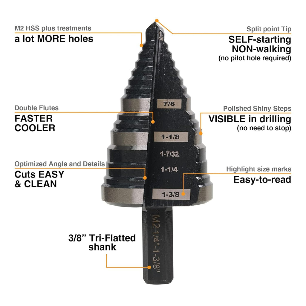 1/4"-1-3/8" M2 Step Drill Bit Unibit for Hole Drilling 5 Sizes