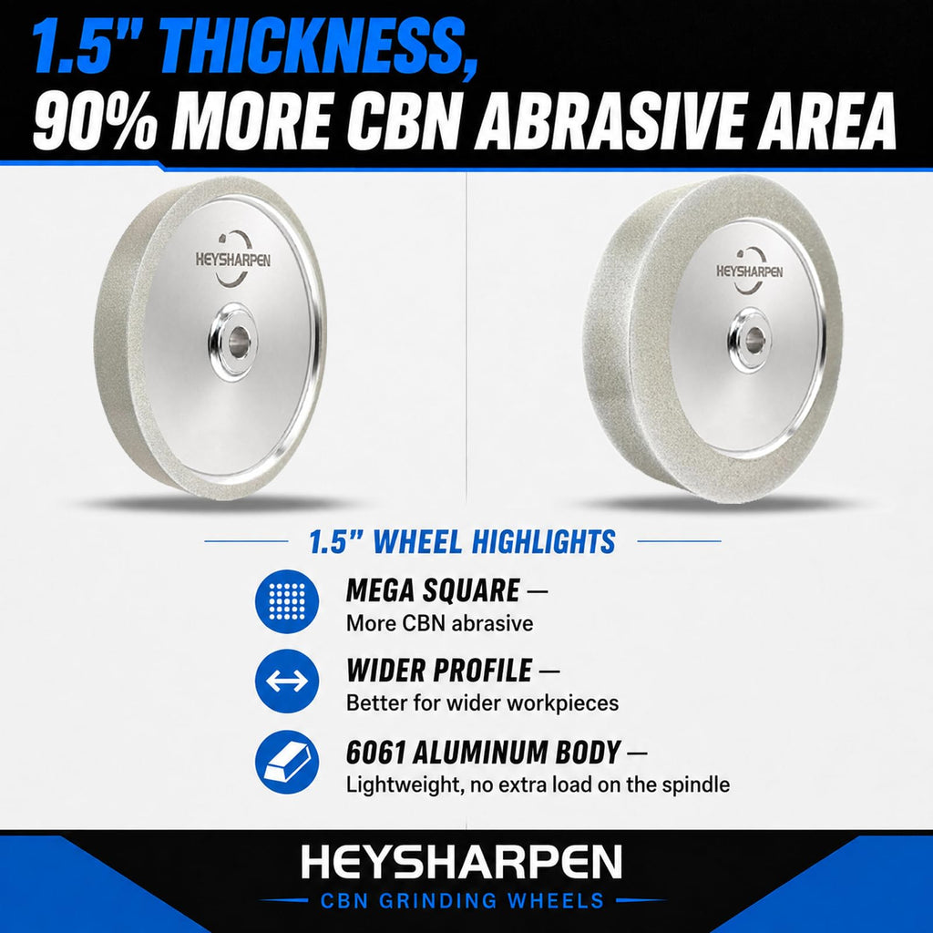 Mega Square 6 Inch CBN Grinding Wheel, 1/2" Arbor, 1.5" Wide, 180 Grit