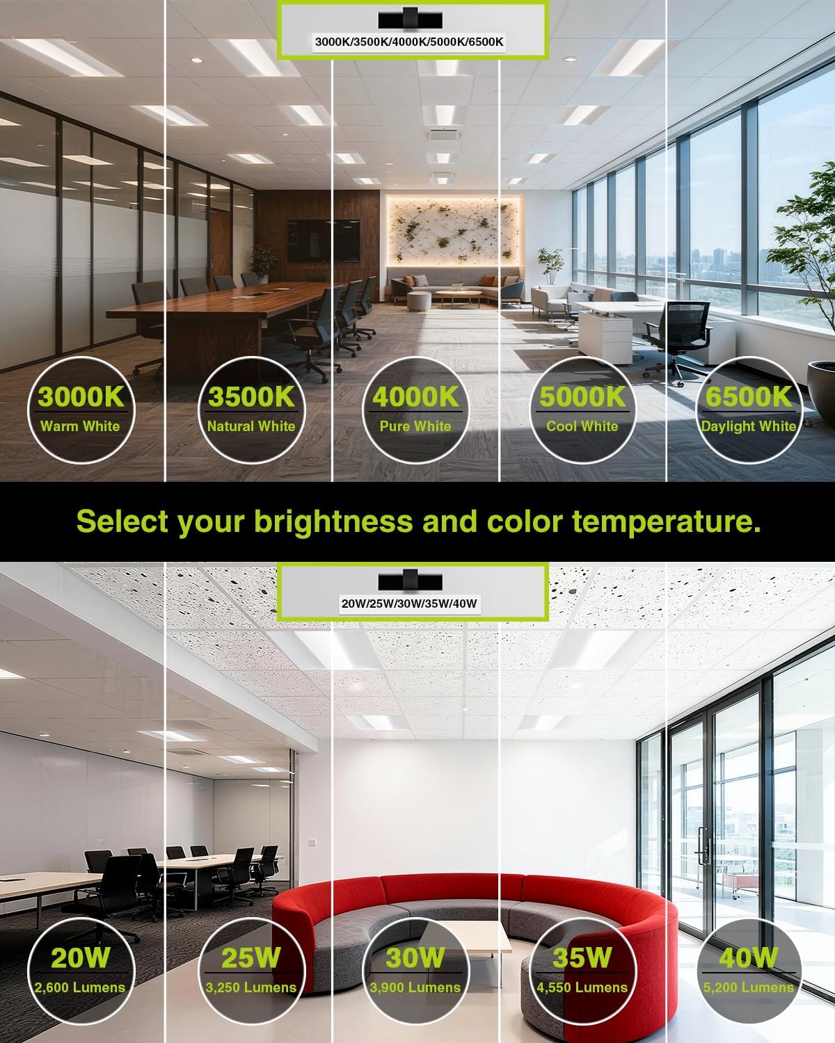 YXL 2x2 LED Troffer Light, 5CCT Switch LED Drop in Ceiling Light for Dropped Ceiling,5400/4725/4050/3375/2700 Adjustable Lumens, 6500K/5000K/4000K/3500K/3000K Color Temperature, Dimmable 0-10V,ETL