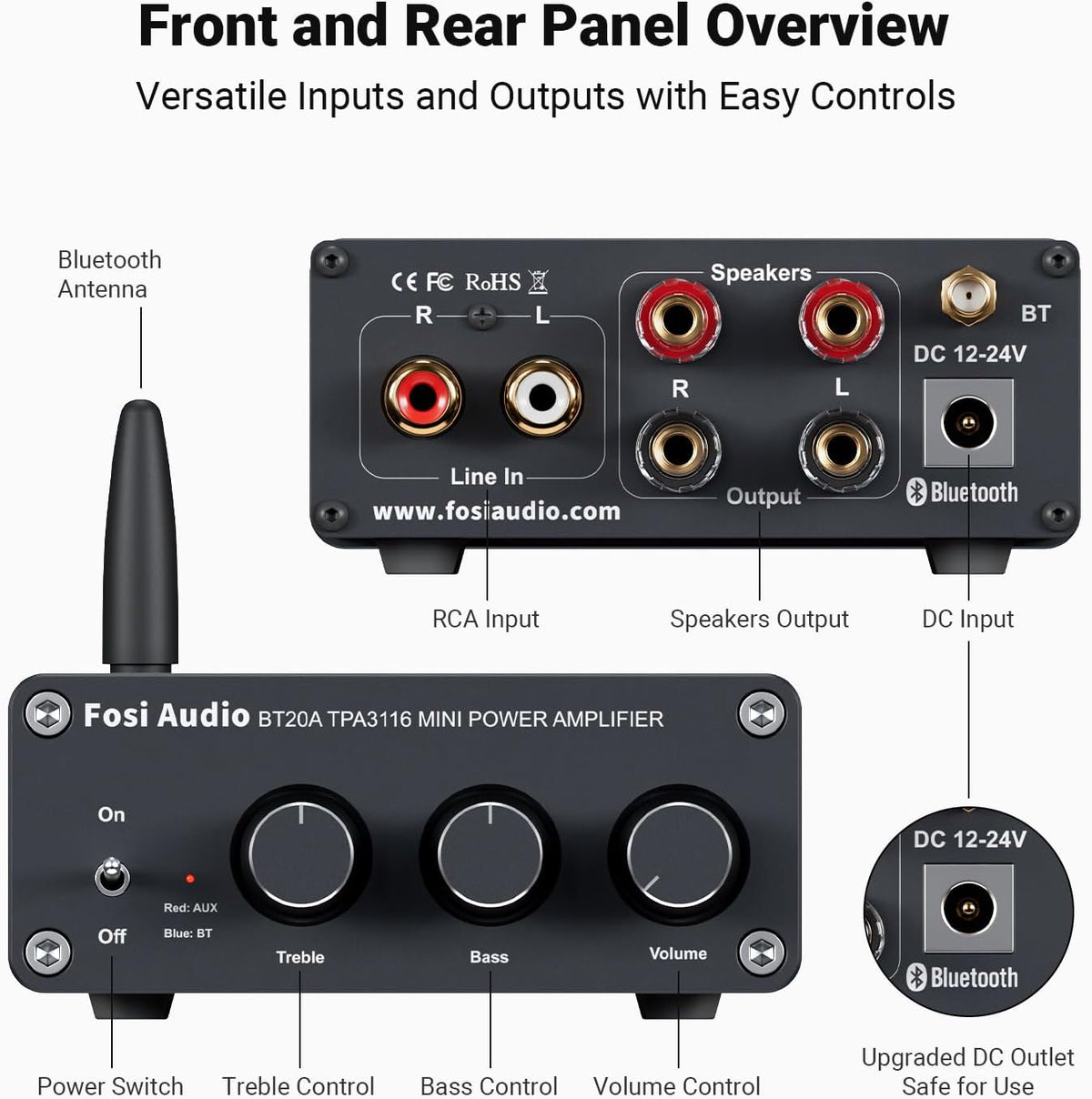 BT20A Bluetooth Stereo Amplifier, 2 Channel Home Audio Component Amplifiers for Passive Speakers, Mini Class D Amp