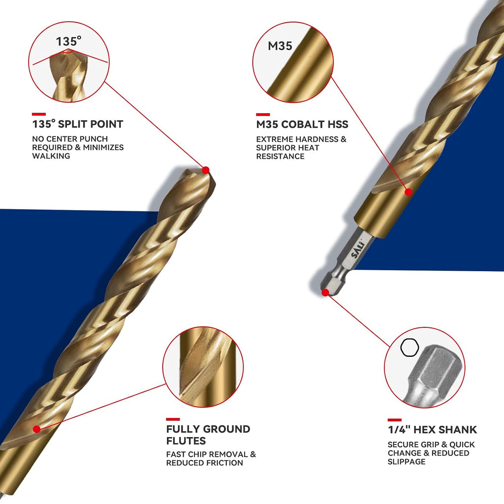 SALI Cobalt Drill Bit Set,2 Pack 1/2 Inch High Speed Steel Hex Shank Jobber Drill Bits, for Hardwood, Aluminum,Metal,Copper,Alloyed Steel