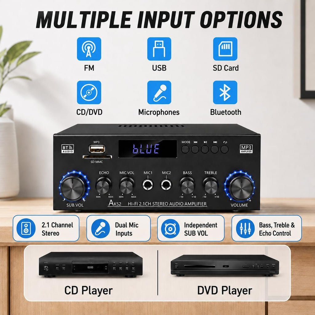 Bluetooth 5.0 Stereo Amplifier, 2.1 Channel 400W Home Audio Stereo Receiver for 2 Passive Speakers & Passive