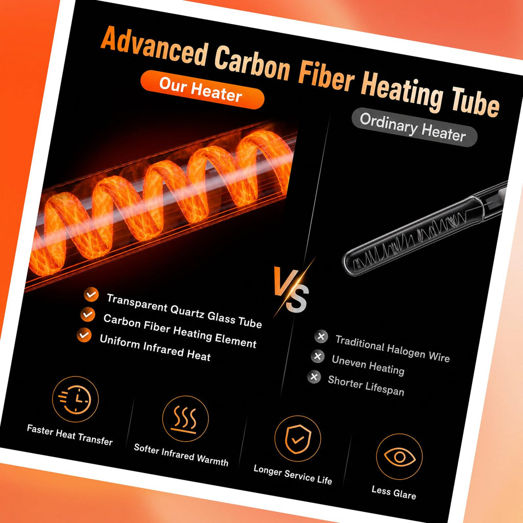 1500W Electric Patio Heater, Wall Mounted Outdoor Heater with Remote & Touch Control, Carbon Fiber Heating for Patio