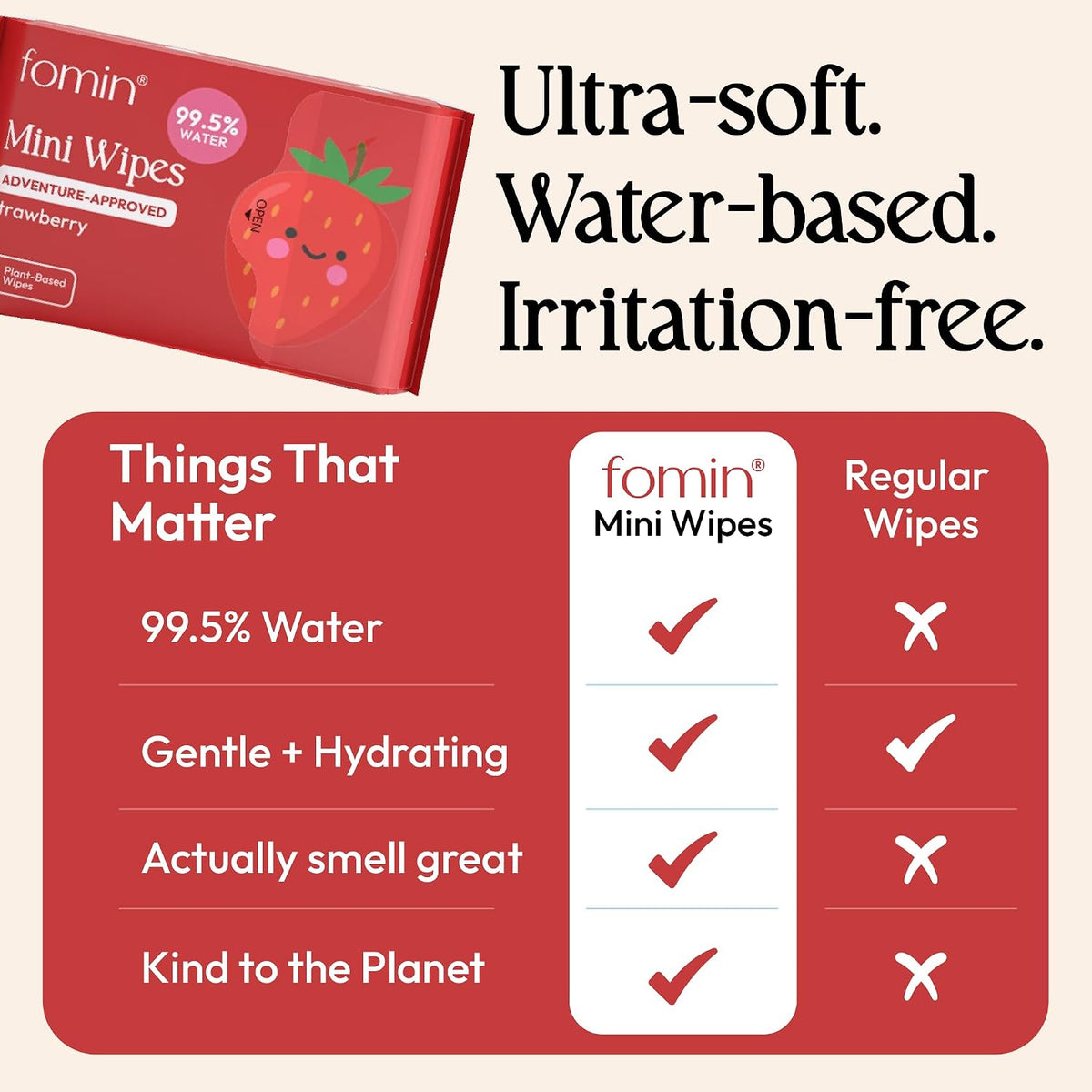 Mini Water Wipes - Strawberry - 144 Count Travel Size Pack