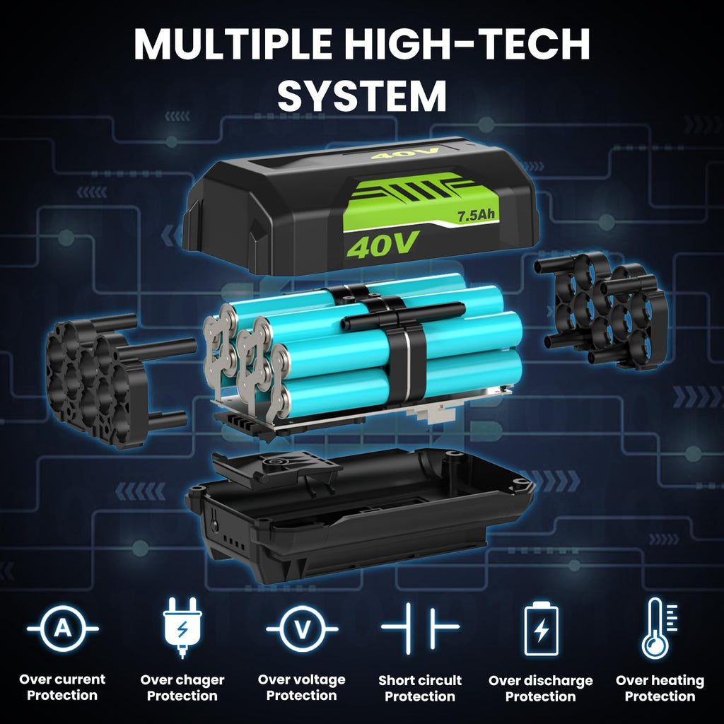 40v 7500mAh OP40261 Battery Replacement for Ryobi 40V Battery 7.5Ah