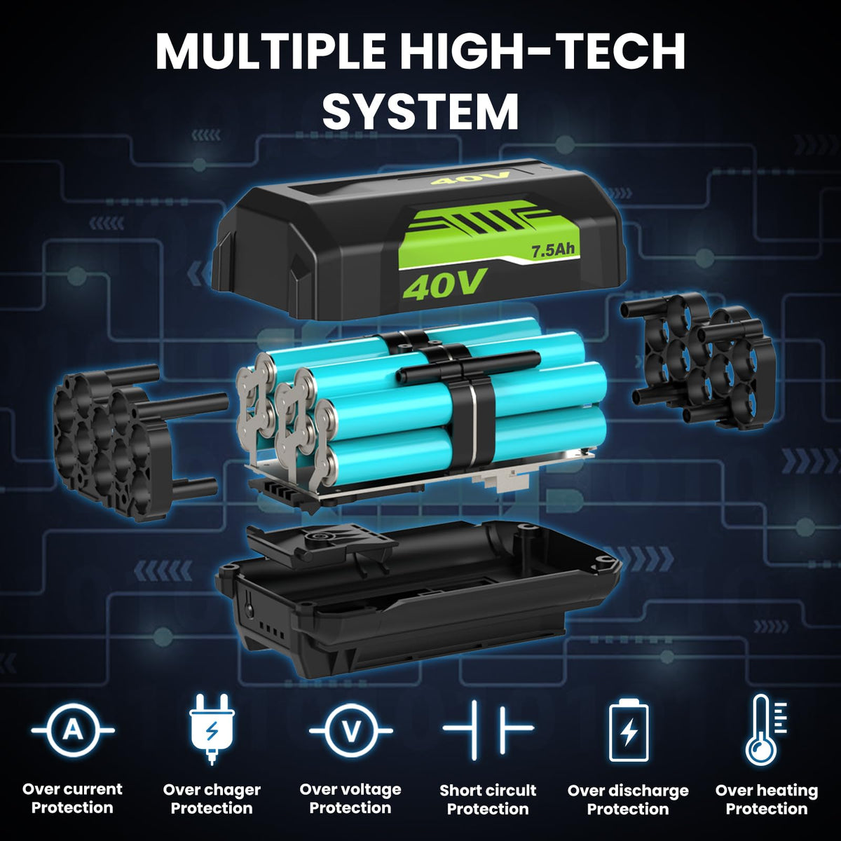 40v 7500mAh OP40261 Battery Replacement for Ryobi 40V Battery 7.5Ah
