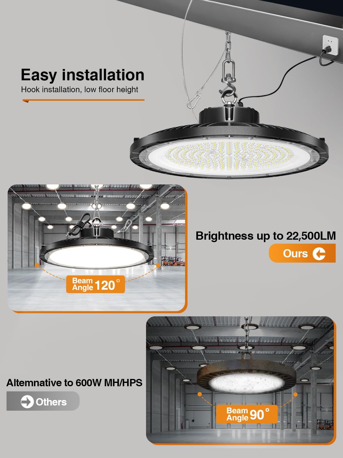 ONLYLUX UFO LED High Bay Light, 10 Pack, 150W, 5000K, 22500LM