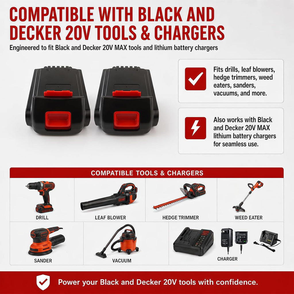 20V 4.0Ah Battery for Black and Decker Lithium-Max Tools 2-Pack