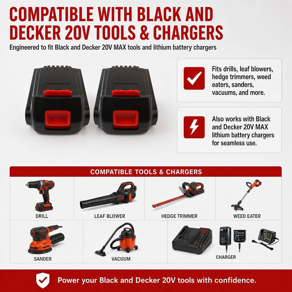 20V 4.0Ah Battery for Black and Decker Lithium-Max Tools 2-Pack