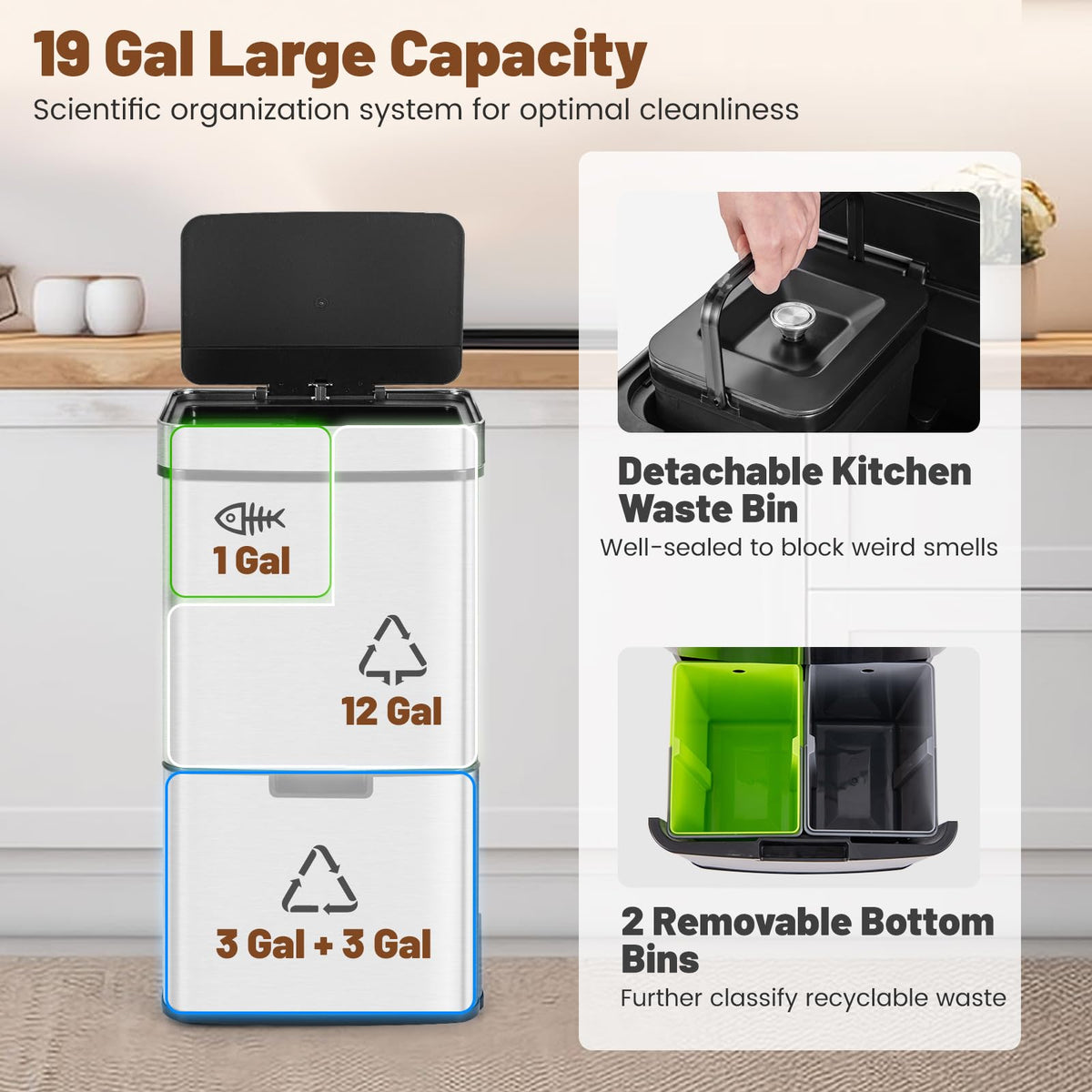 19 Gal Motion Sensor Trash Can, 72 L Volume in 4 Containers, Touchless Trash Bin w/Kitchen Waste Bin & 2 Bottom