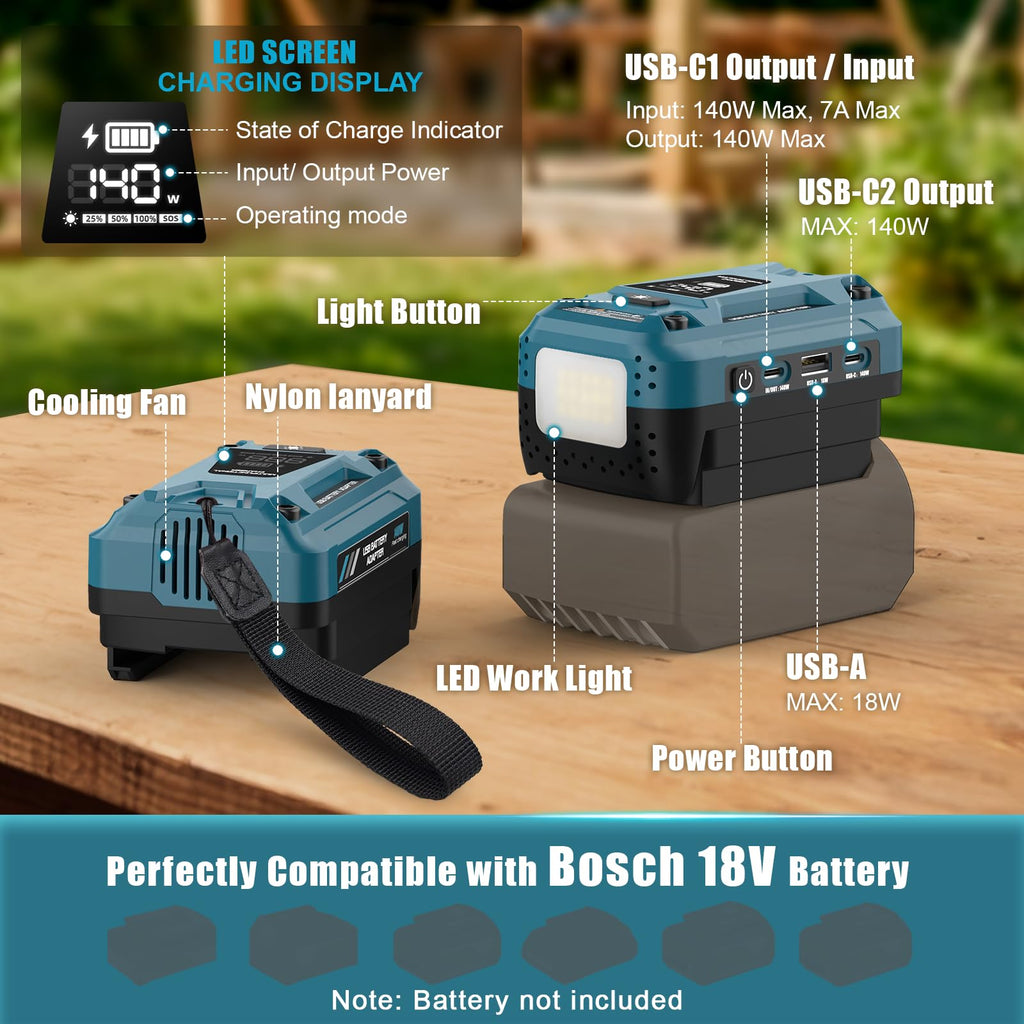 140W USB Battery Charger Compatible with Bosch 18V Battery