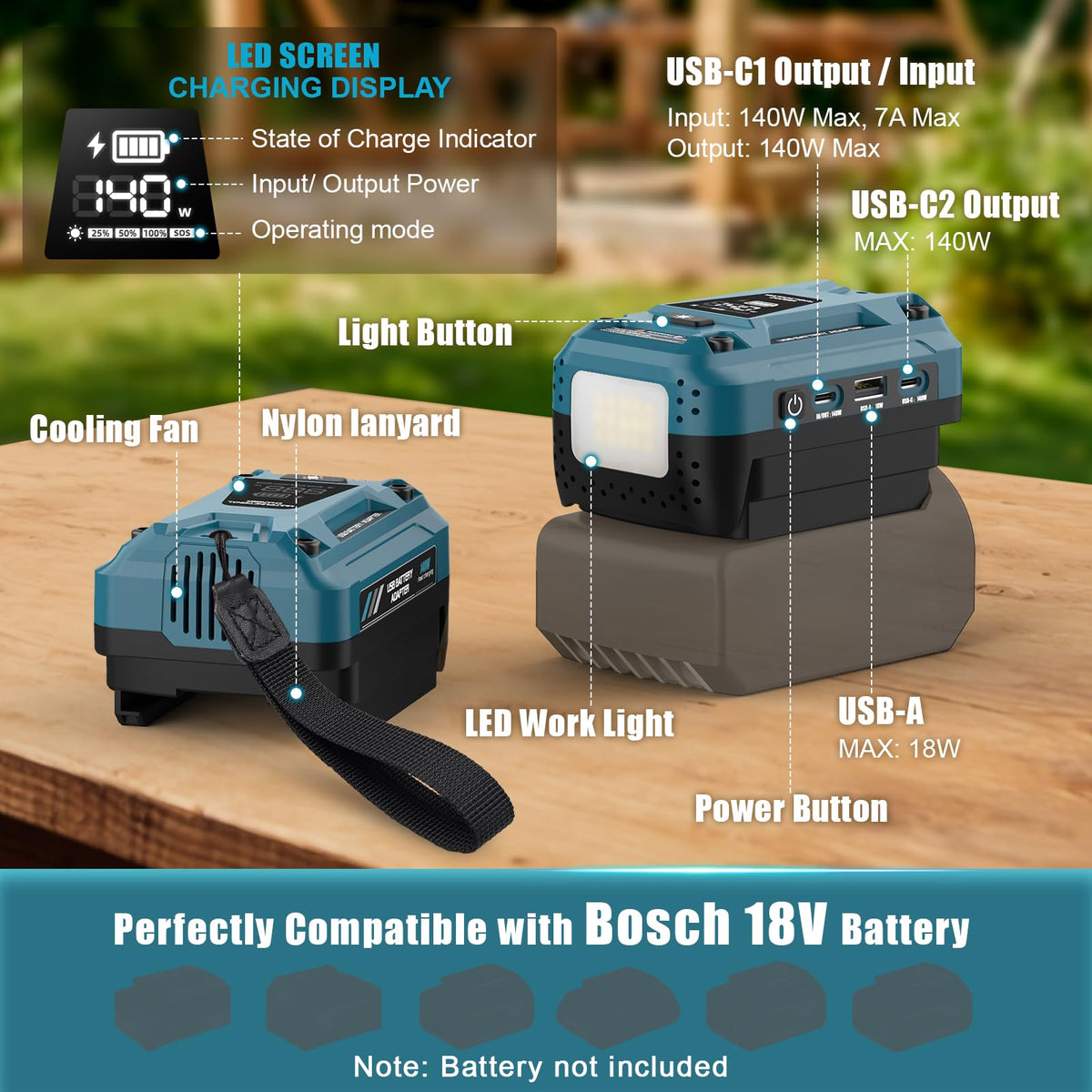 140W USB Battery Charger Compatible with Bosch 18V Battery