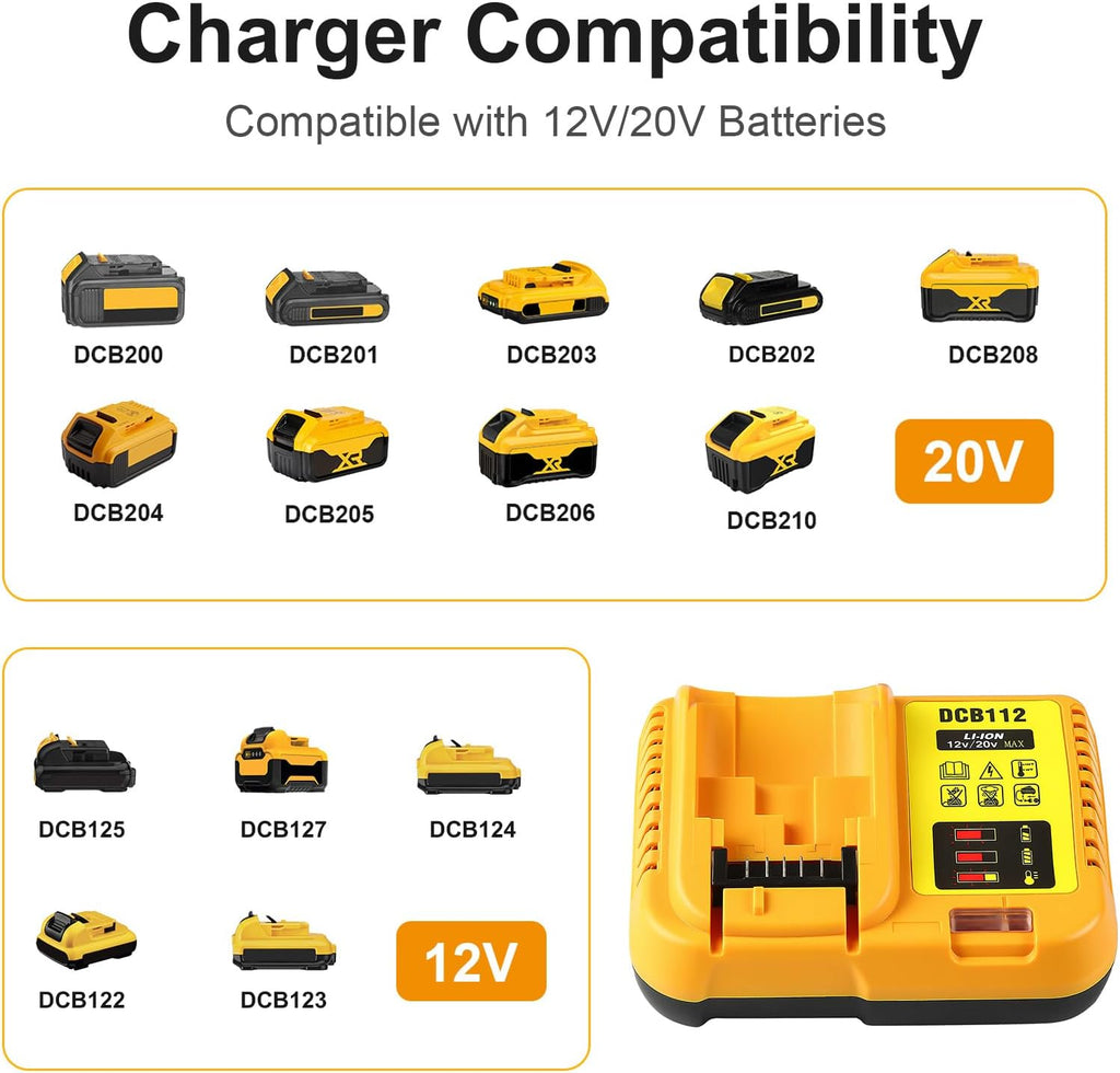 Lenoya DCB112 12V/20V Max Battery Charger Replacement for Dewalt