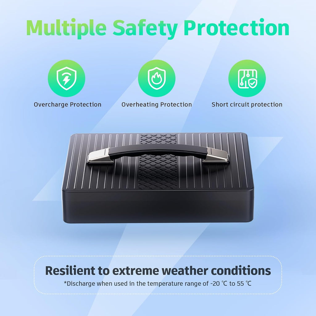 Spare Lithium Battery 24.8V 12AH for YL-985 Mobility Scooters