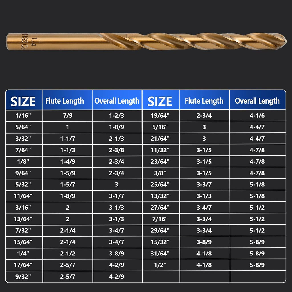 Cobalt Drill Bit Set - 29Pcs M35 HSS Twist Drill Bits