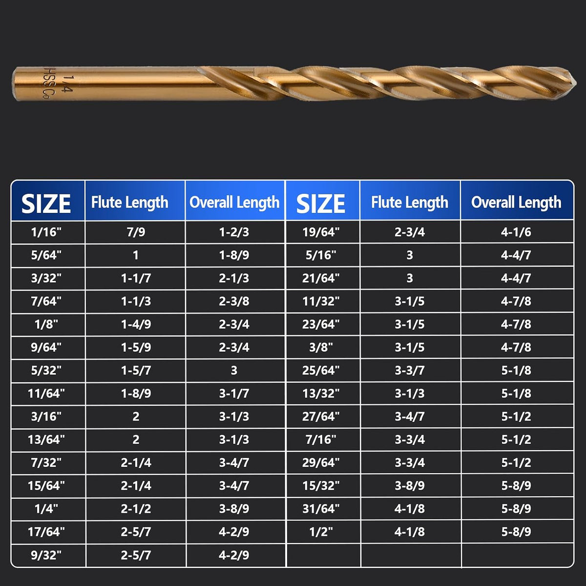 Cobalt Drill Bit Set - 29Pcs M35 HSS Twist Drill Bits