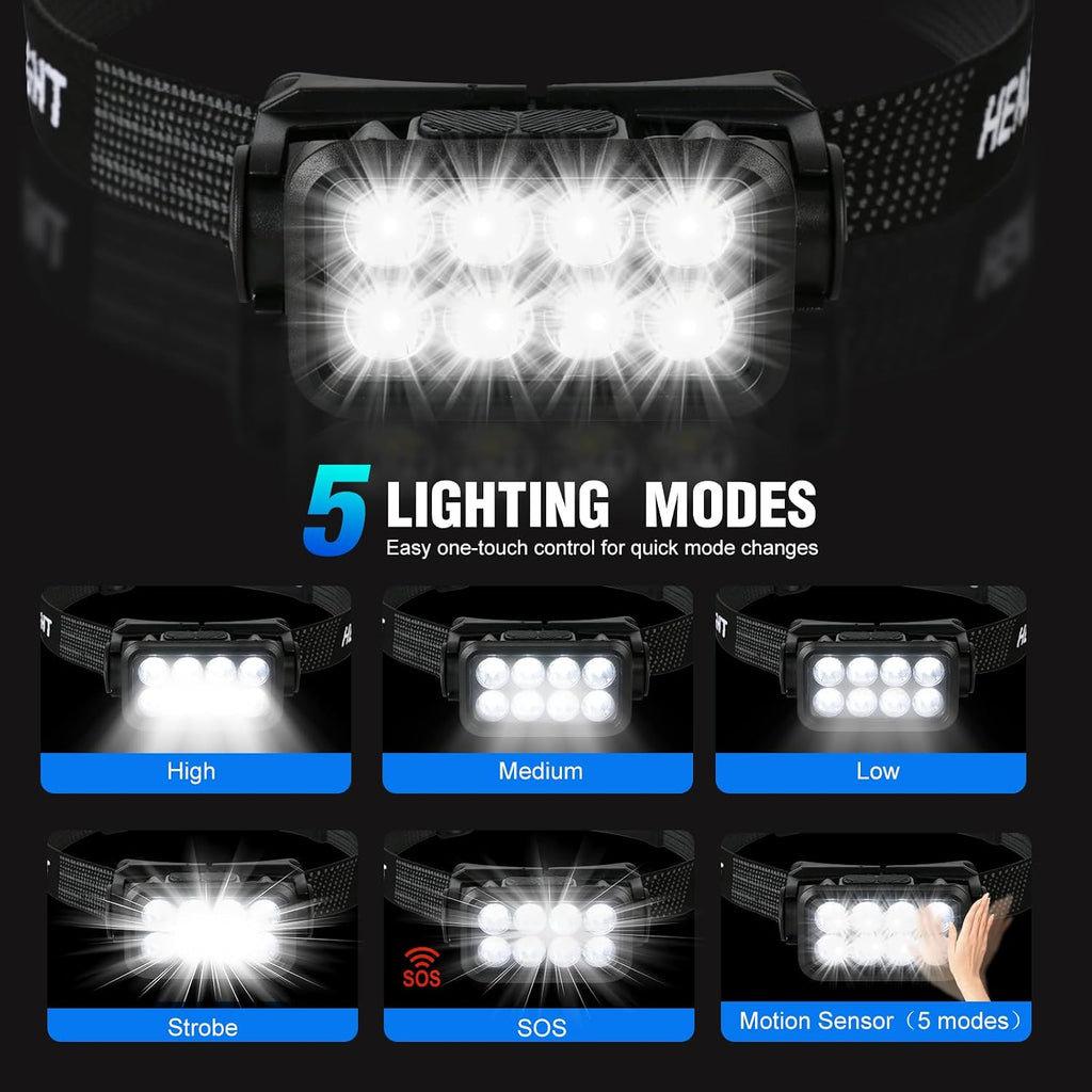 LED Headlamp Rechargeable, 2500 Lumen Super Bright Head Lamp