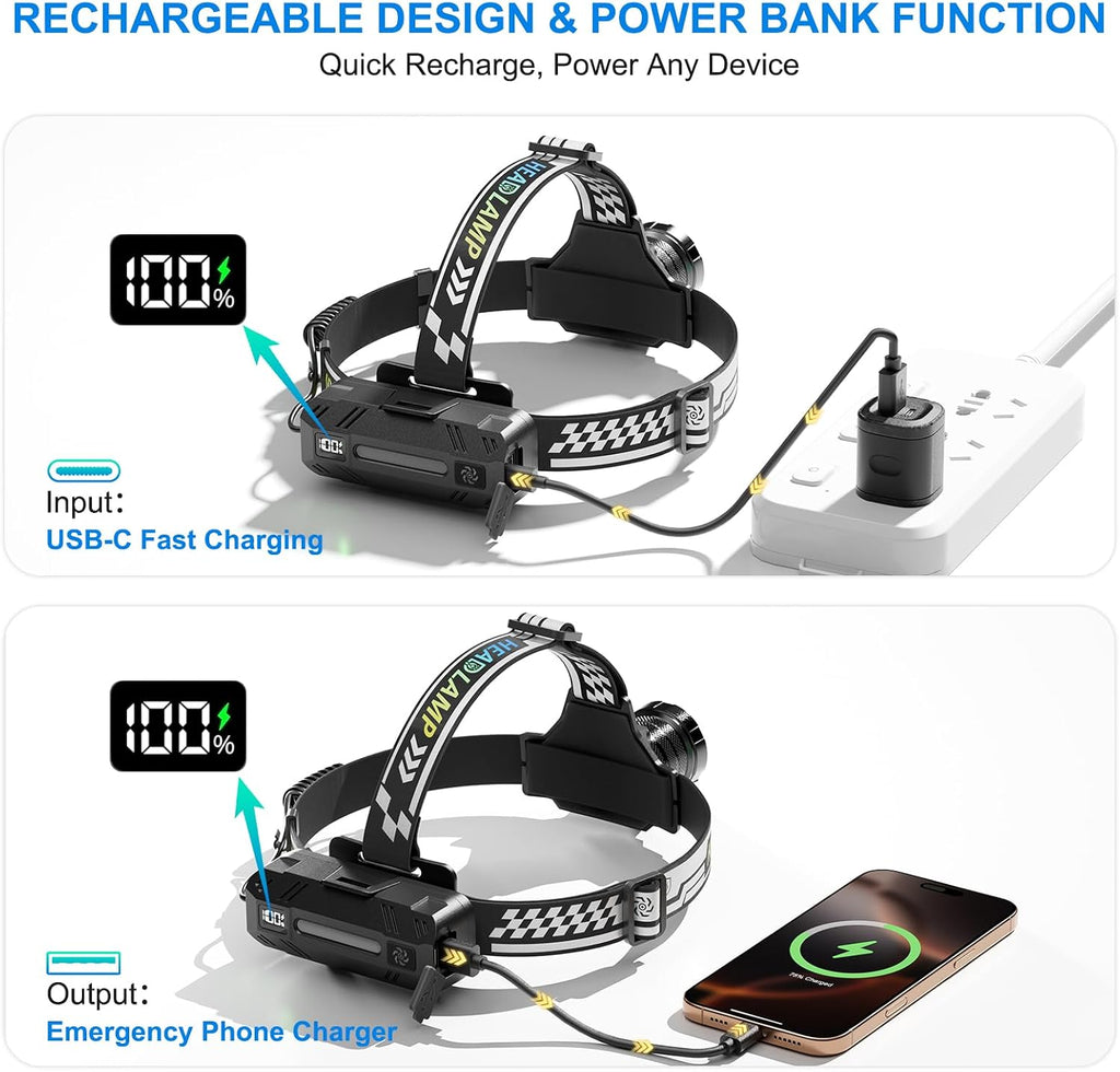 Rechargeable LED Headlamp, Super Bright Head Lamp, White Green UV Light