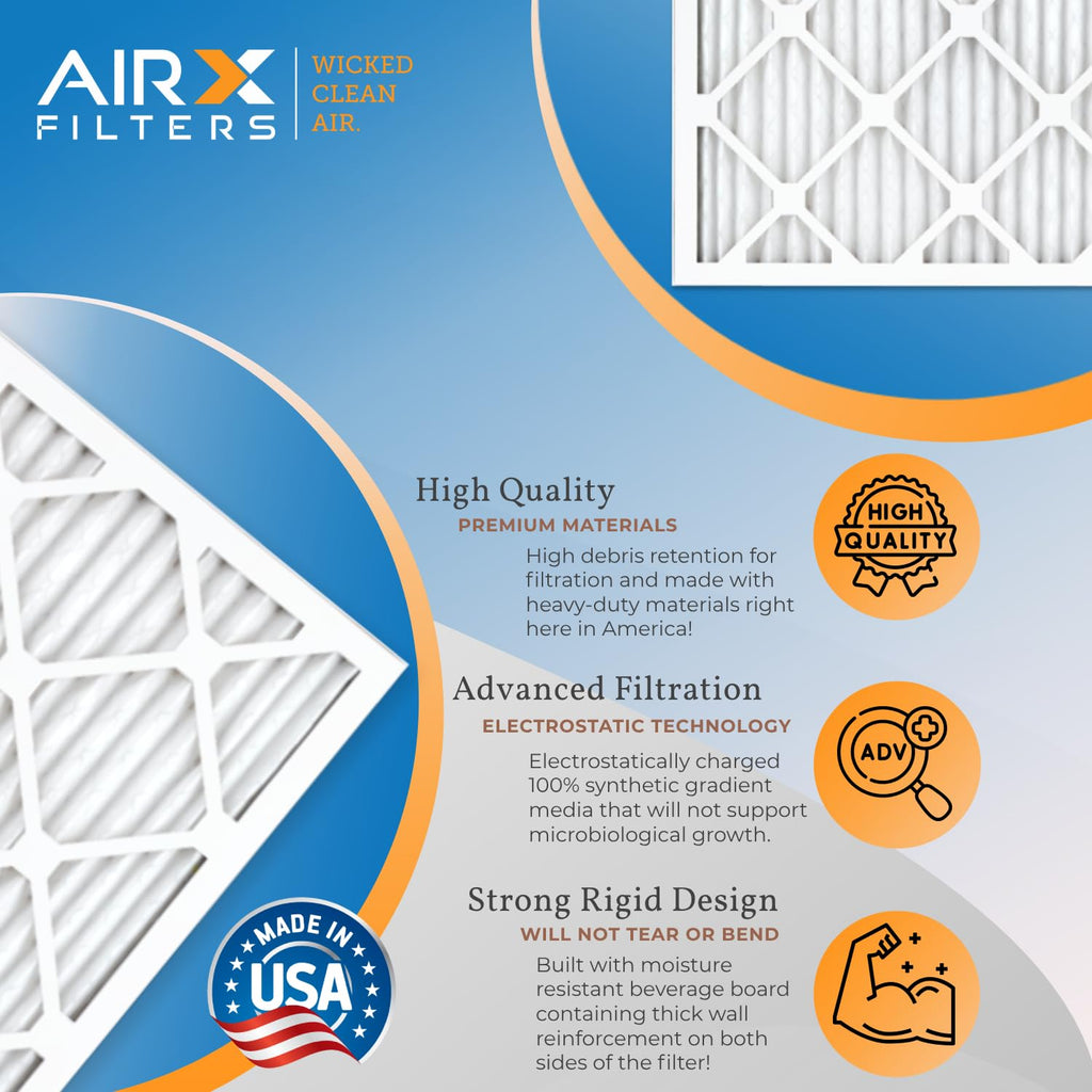21.5x23.5x1 Furnace AC Filter MERV 11 Allergy 4-Pack
