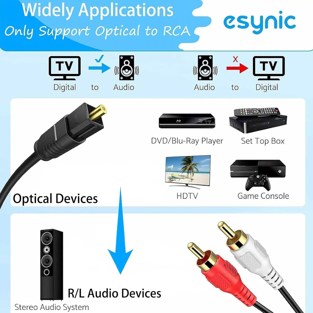 192KHZ Optical to RCA Adapter-Built-in DAC Chip-USB Power | Built-in DAC Chip-Portable DAC Converter-Aluminum Shell