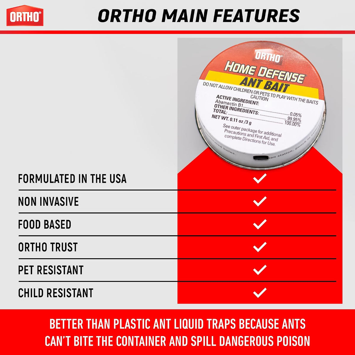 Ant Traps Indoor by Ortho Home Defense 4pk- Metallic & Adhesive Ant Killer Indoor & Ant Killer Outdoor - Ant Trap |