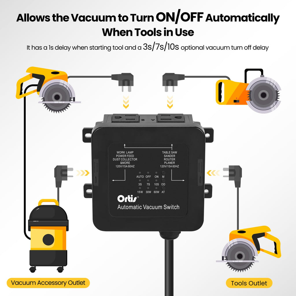 2026 New! Automatic Vacuum Switch - Ortis Dust Control Autoswitch