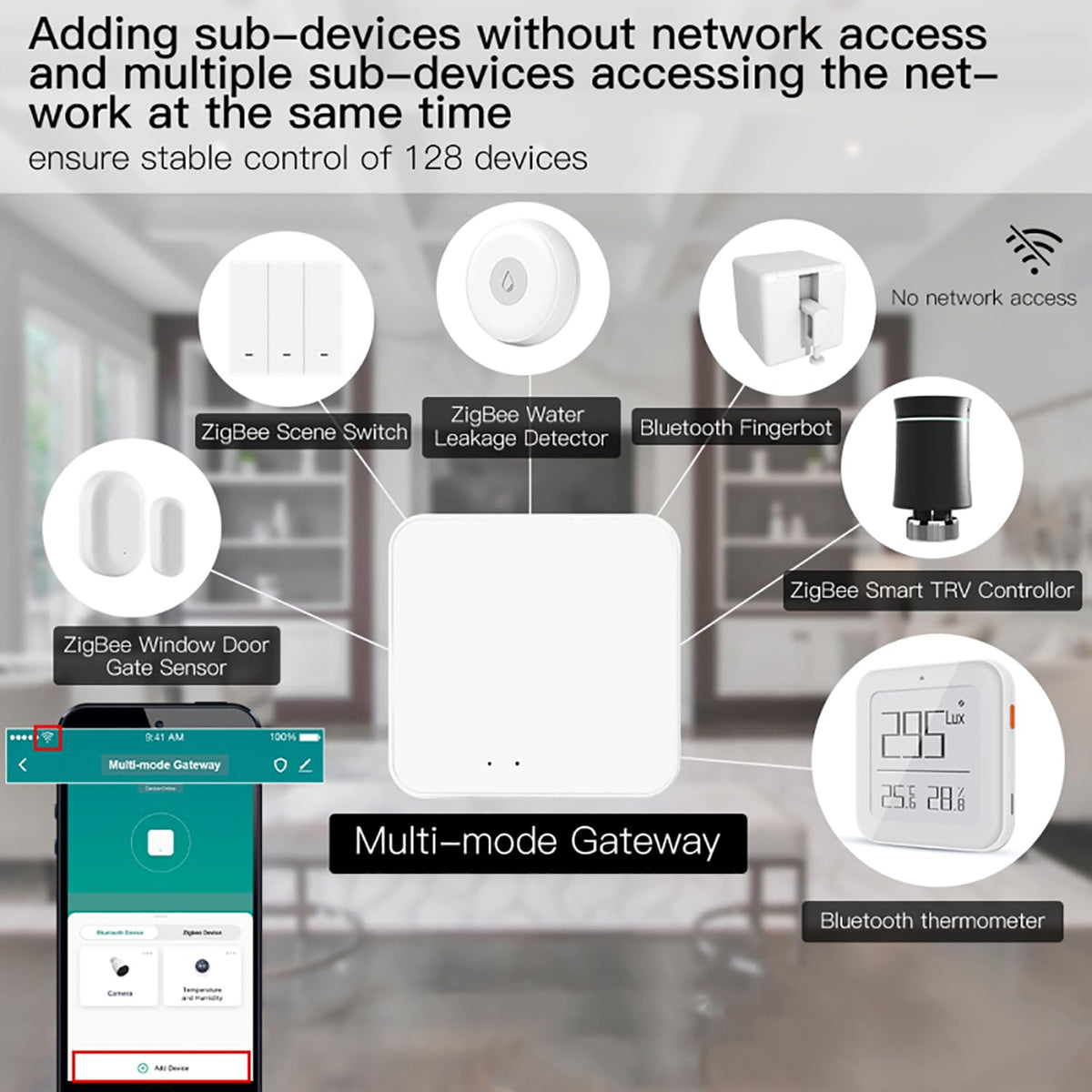 Smart Multi-Mode Gateway: ZigBee 3.0 & Bluetooth & Mesh Hub, App Remote Control, Intelligent Bridge Wireless Smart