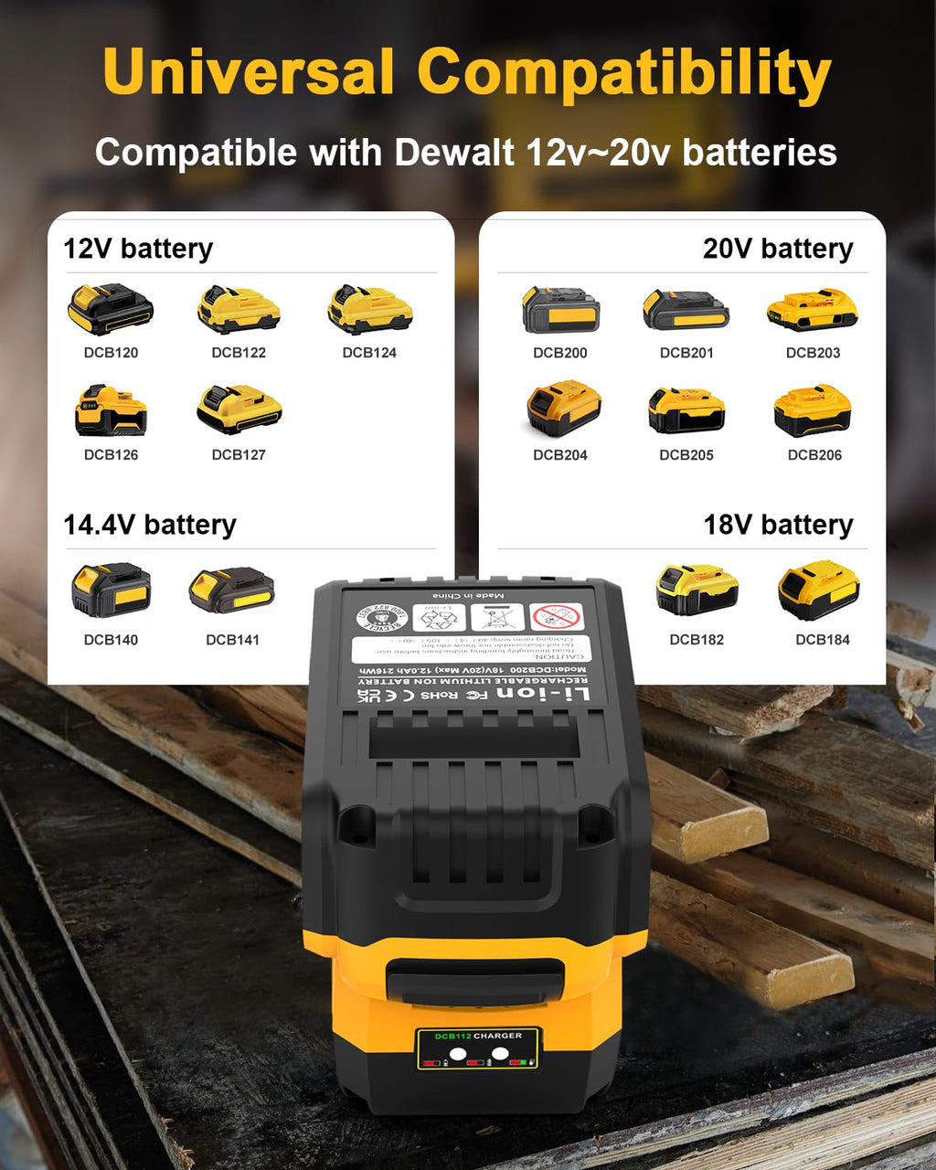 1-Pack 12Ah Battery Replacement for Dewalt 20v Battery with DCB112 Battery Charger Station(Yellow)