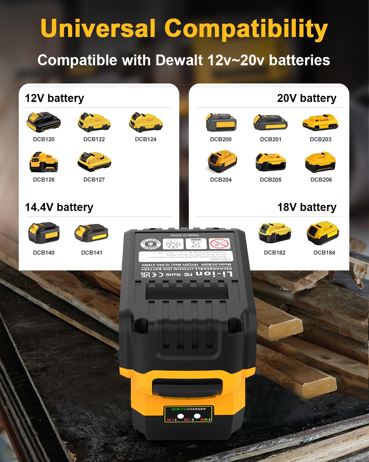 1-Pack 12Ah Battery Replacement for Dewalt 20v Battery with DCB112 Battery Charger Station(Yellow)