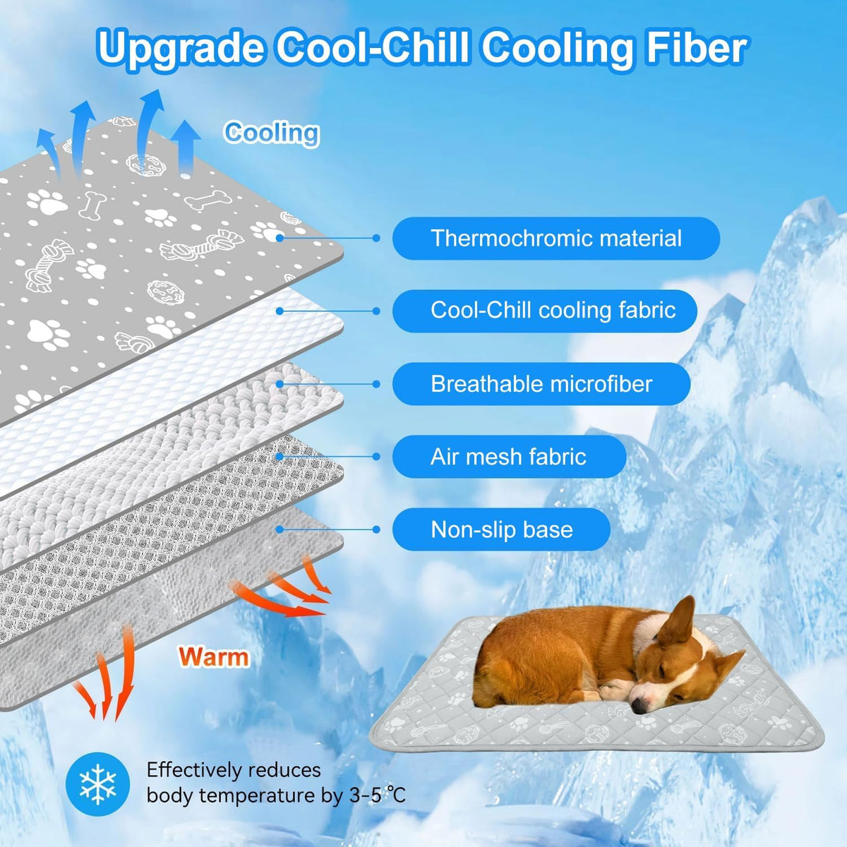 Self Dog Cooling Mat 39”x 59”,Color-Changing,Foldable and Washable,Grey