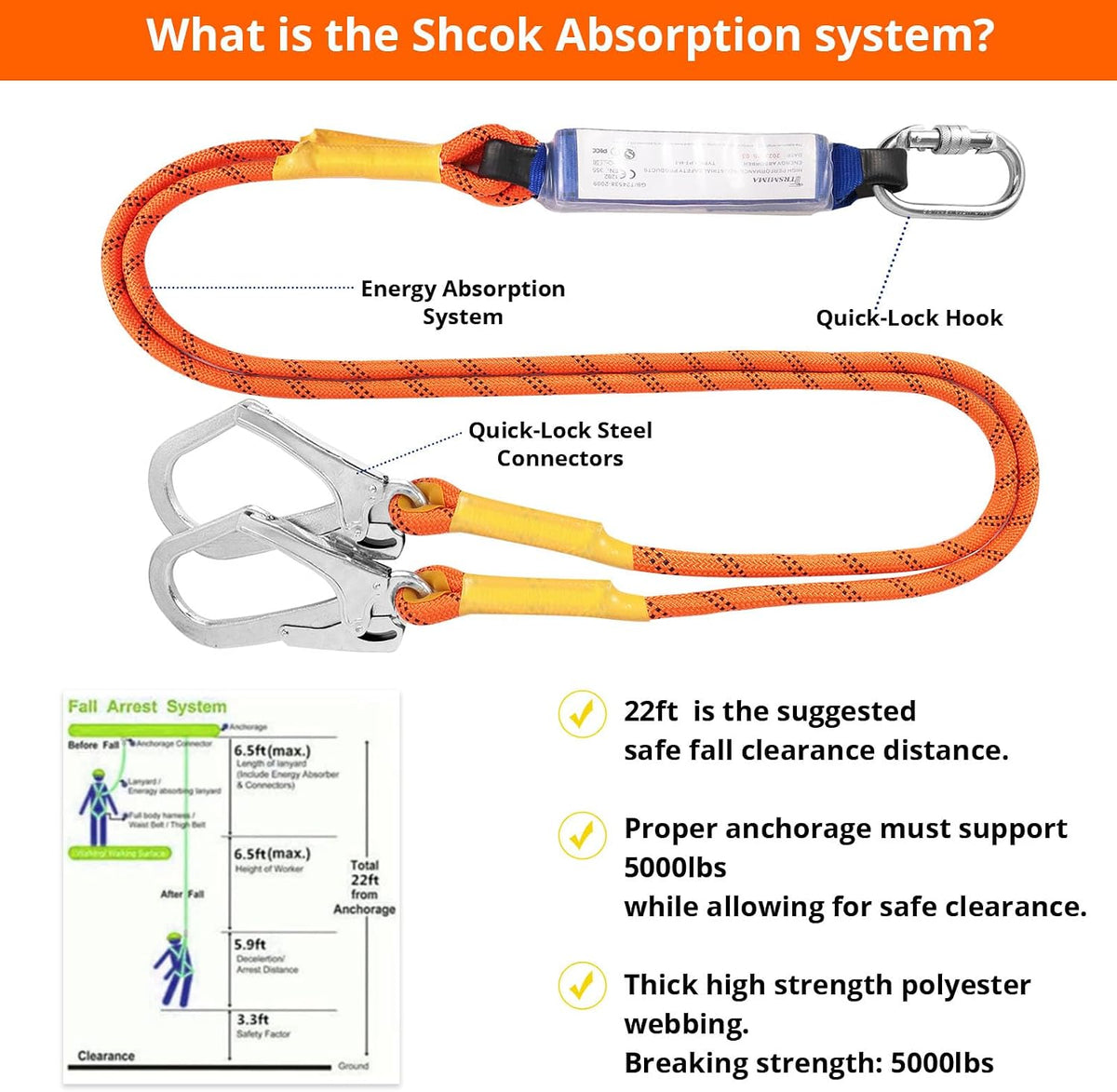 Safety Harness Fall Protection Kit: Full Body Roofing harnesses | Men Construction Harness Kit with Shock Absorbing