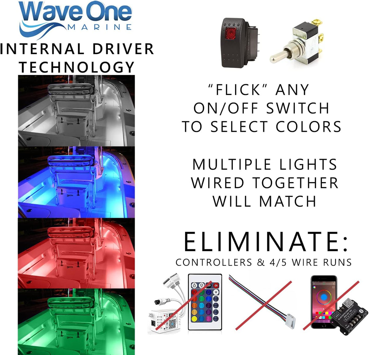 Wave One Marine Flush Mount 3" RGBW Internal Driver LED Courtesy Boat Light | RV Accent | Interior Exterior Deck Transom Cockpit T Top | Waterproof IP67 (White Bezel)