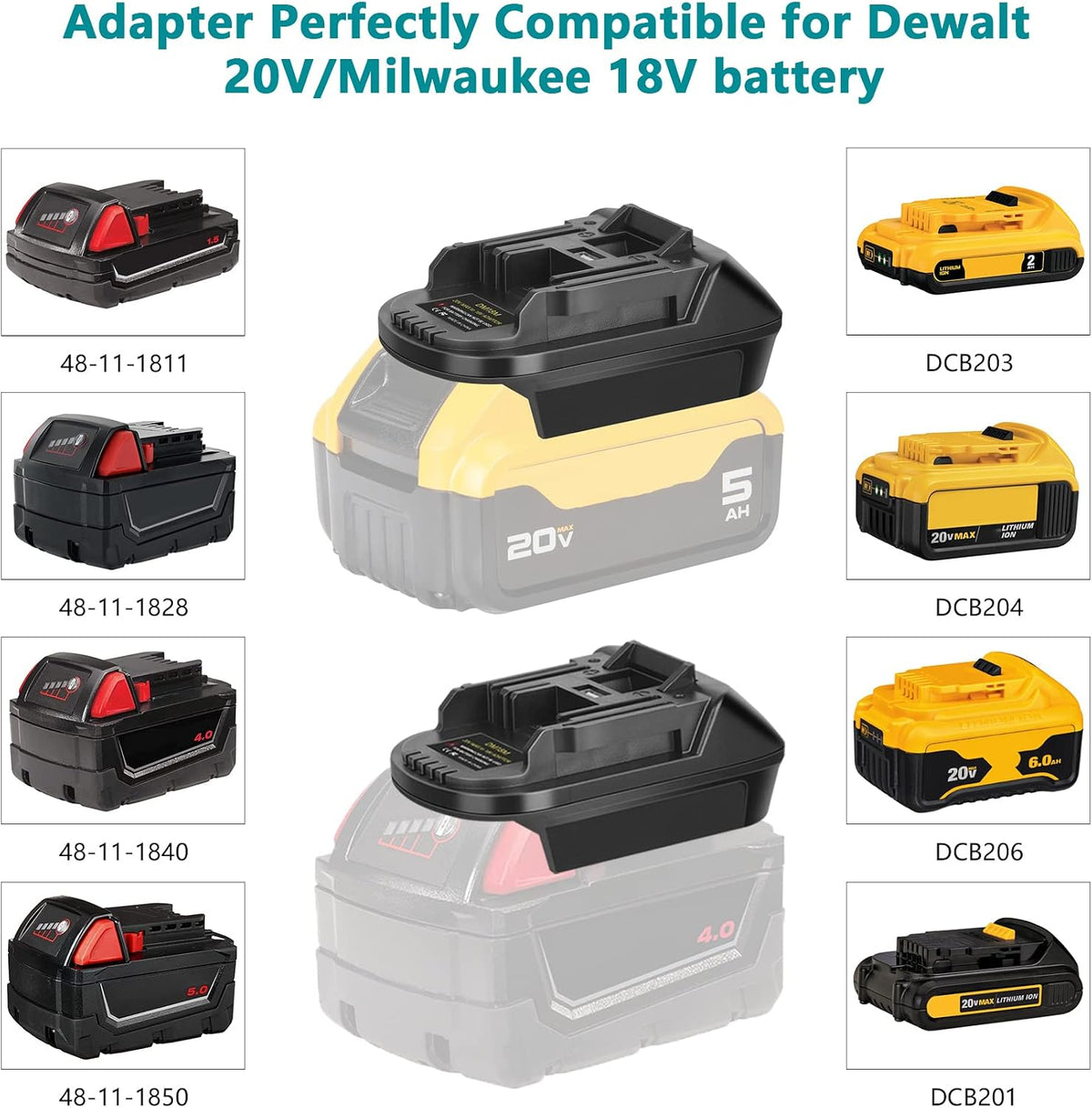 KUNLUN DM18M Adapter for Dewalt 20V & Milwaukee M18 to Makita 18V LXT Tools