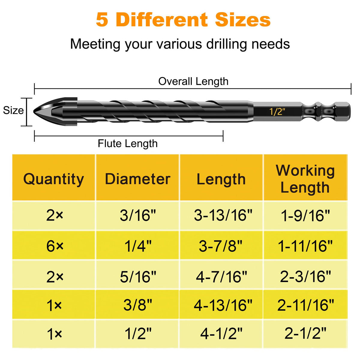12Pcs Cross-Tip Masonry Drill Bit Set & Concrete Drill Bit Set, 3/16"-1/2"