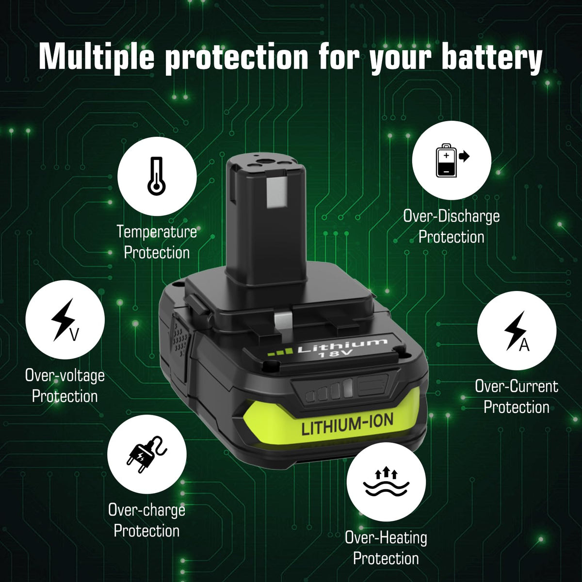2 Packs 18 Volt 3.6AH Replacement for Ryobi 18V Battery 3600mAh(Green)