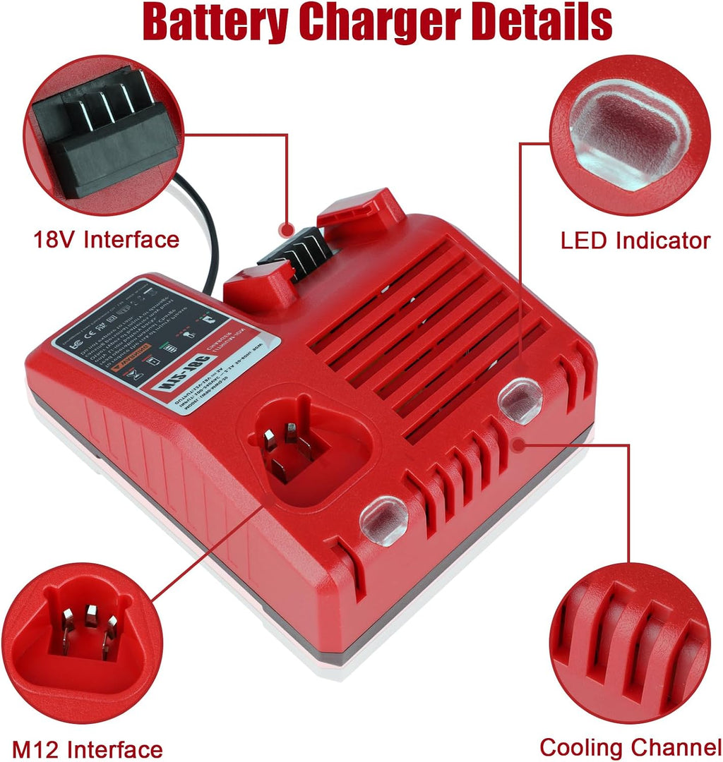 Rapid Charger Replacement for Milwaukee M18 & M12 Battery Charger