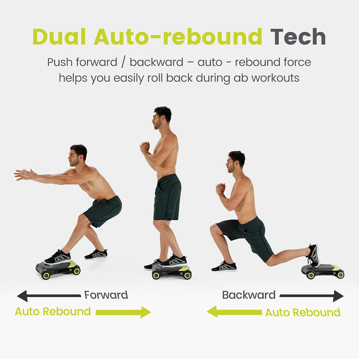 Slide Fit, Ab Roller Board with 4 Wheels, Automatic Rebound Abdominal Wheel for Core Workout, Ab Exercise Equipment