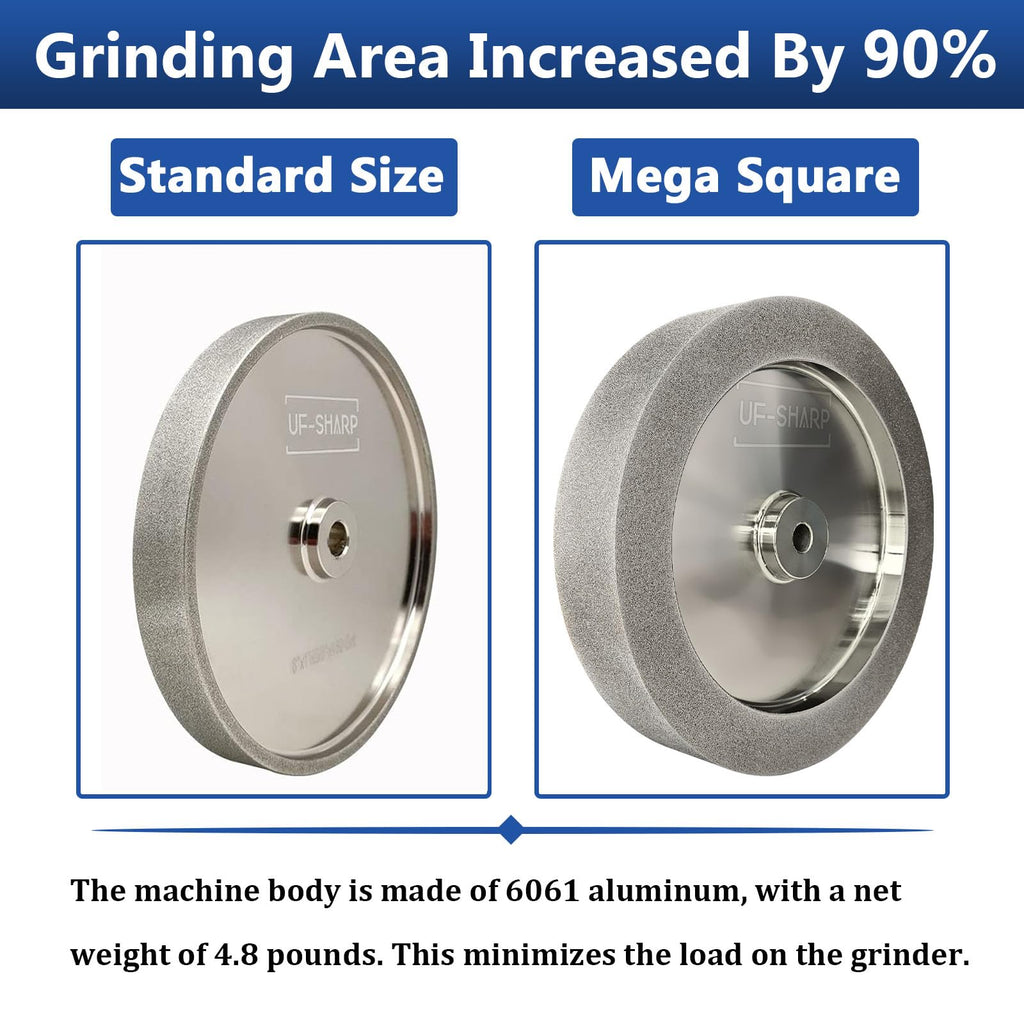UF-SHARP Mega Square CBN Grinding Wheel 8 inch 80 Grit,1.5" Wide,5/8" Arbor