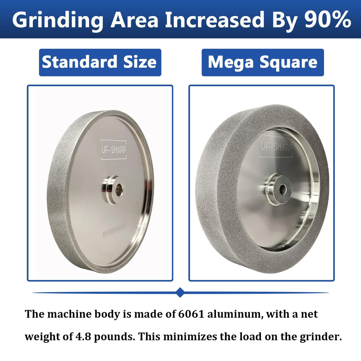 UF-SHARP Mega Square CBN Grinding Wheel 8 inch 80 Grit,1.5" Wide,5/8" Arbor