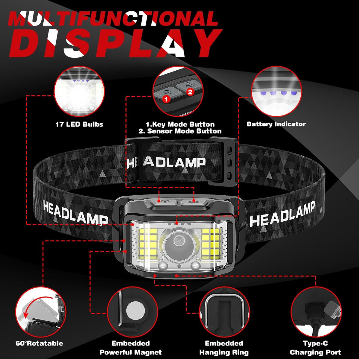 Headlamp Rechargeable,2 Pack 2000 Lumen Super Bright 16 Modes Led Headlamp