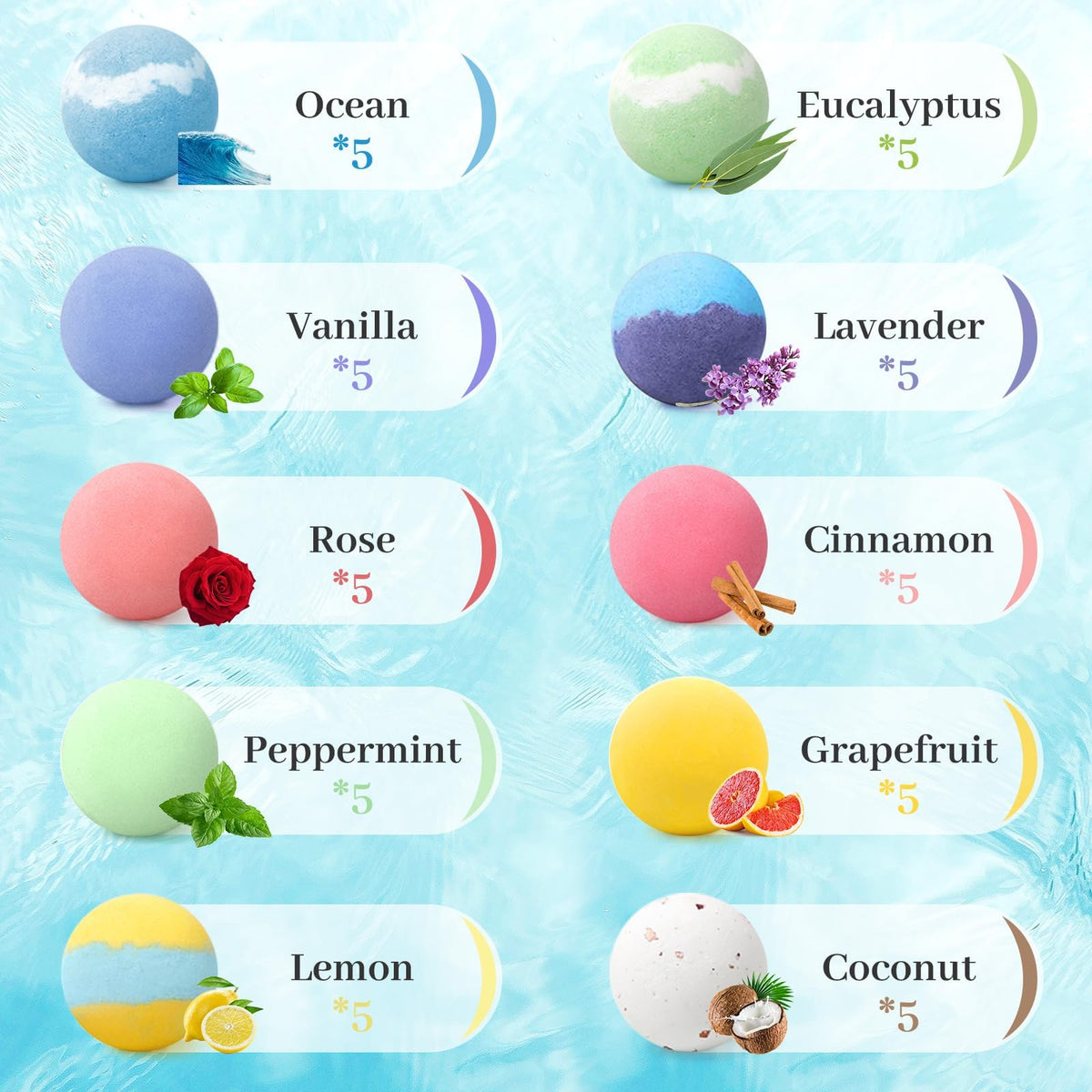 Bath Bombs Set 50 PCS with 10 Scents, Natural Bathbombs, Blue